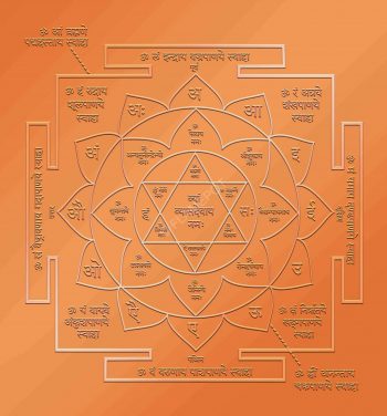 Vyas Yantra - Copper <br> <span class="tsize">(12 X 12 in)</span>